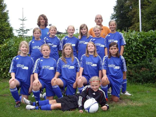 Teamseite der U13-Mä anzeigen