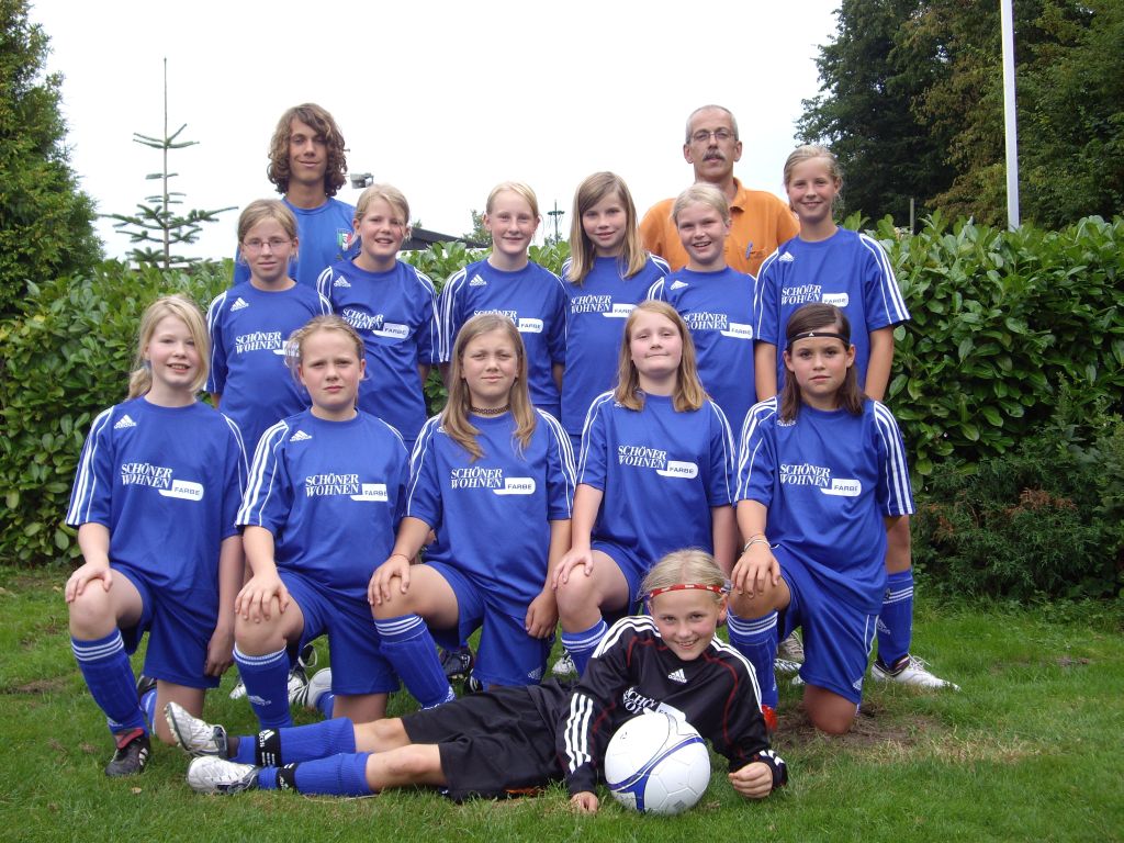 U13-Mä (Mä-D1) U13-Mä (Mä-D1)